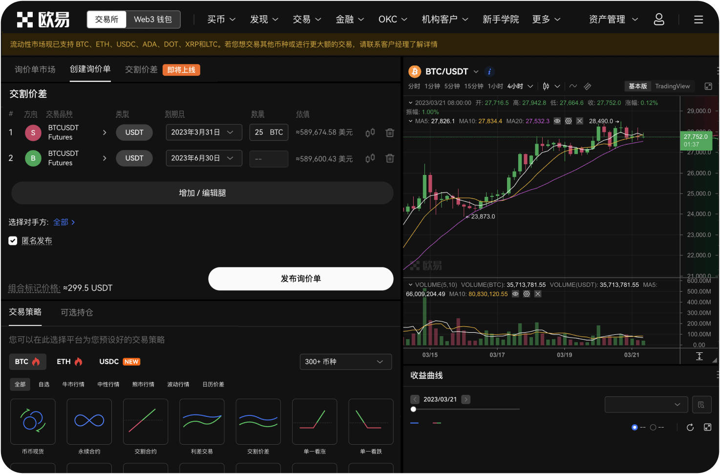 LTC的机构投资者类型有哪些